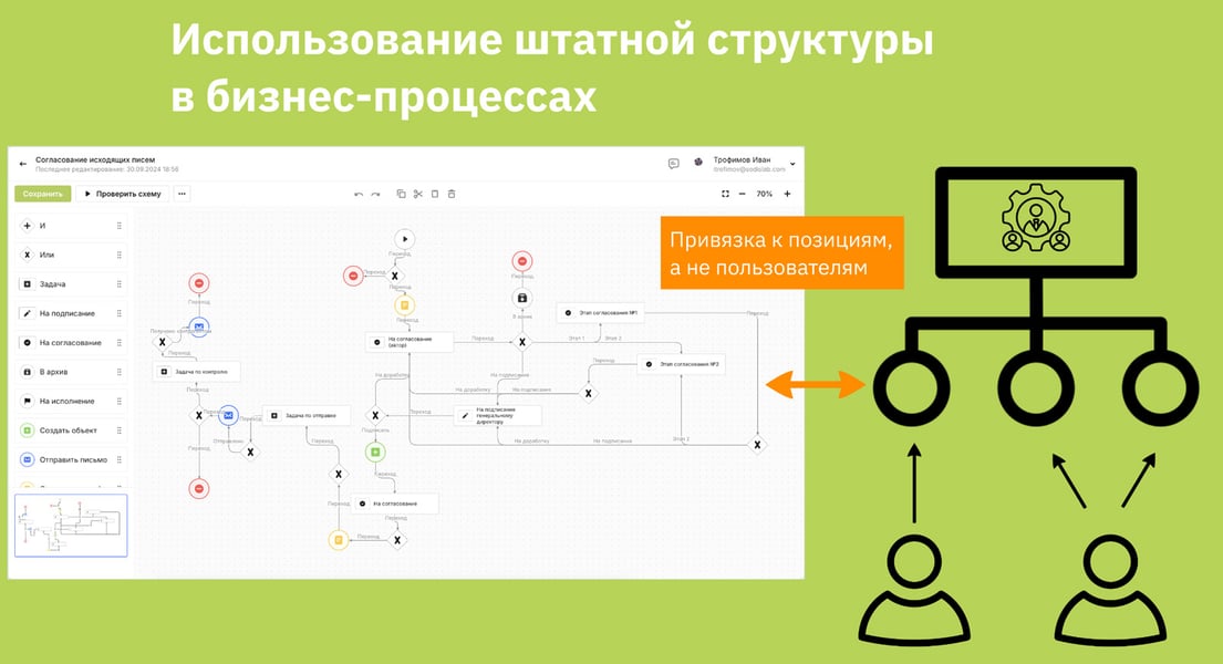 businessprocesses2-1