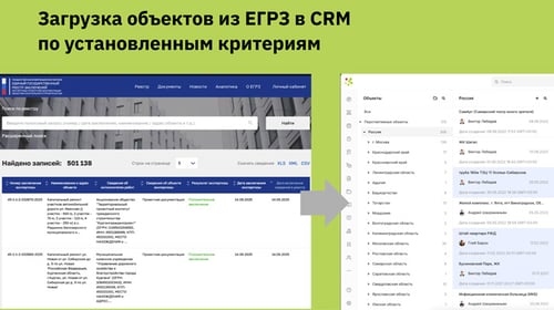 crm-6
