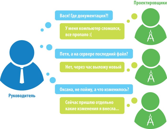 projectdoc-2