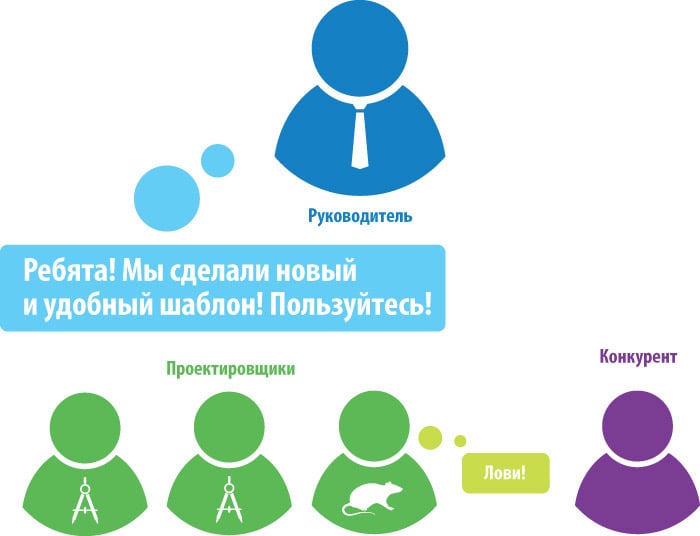 projectdoc-3